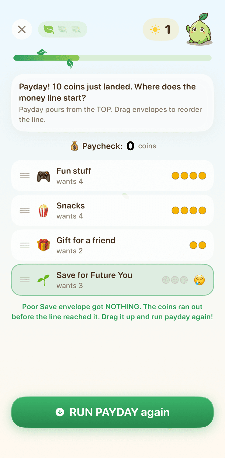 The payday challenge: the Save envelope starved because it sat last in line